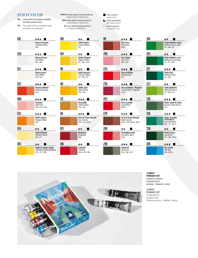 CC 12 Polycolor ITA INGok1
