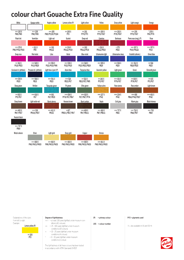 Gouache Extra Fine Quality ENG1