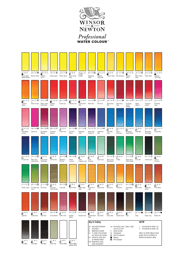 water color artisti